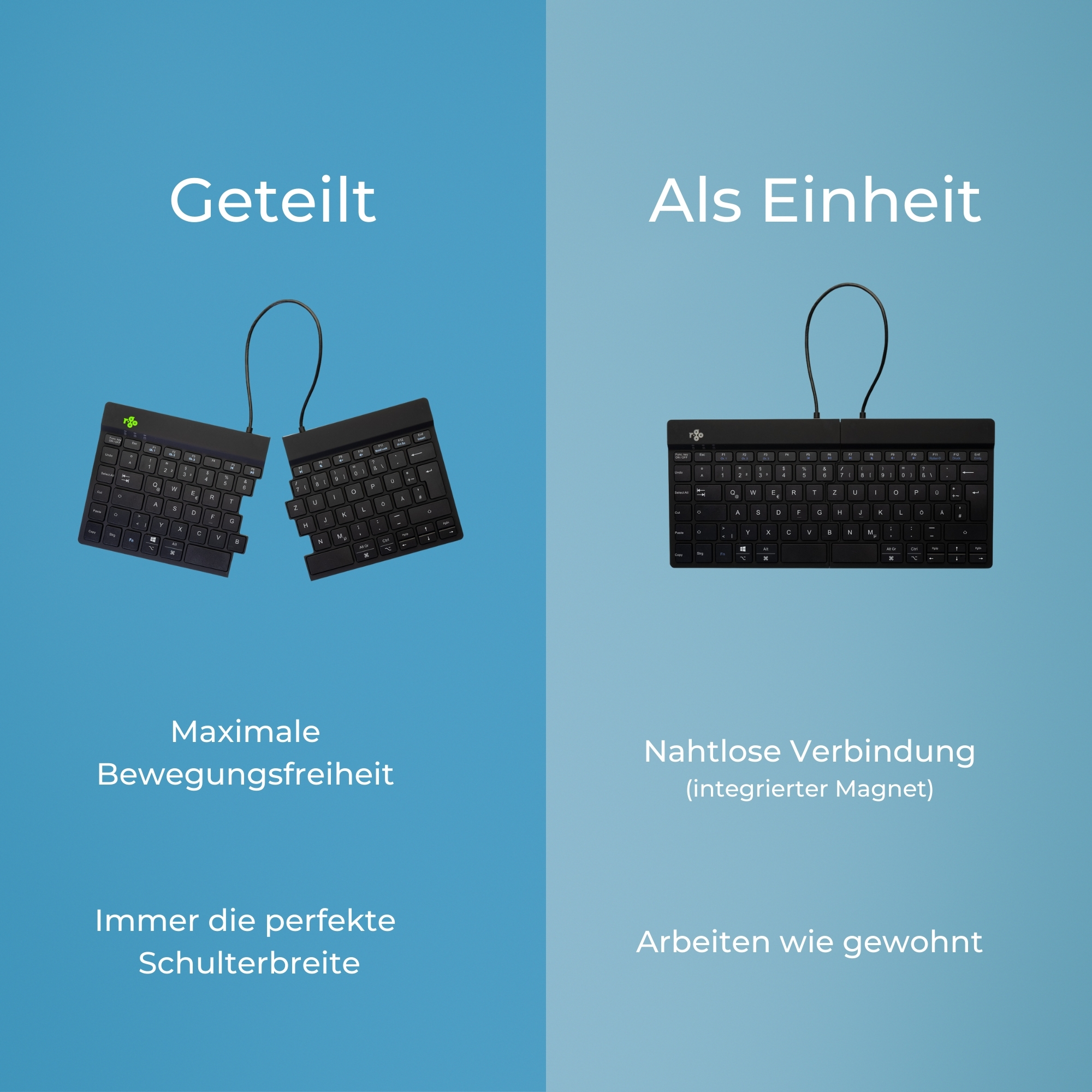 R-Go Kabellose Bluetooth-Tastatur mit Tasche – Ergonomische geteilte Tastatur – Wiederaufladbar – DE-QWERTZ – Filztasche