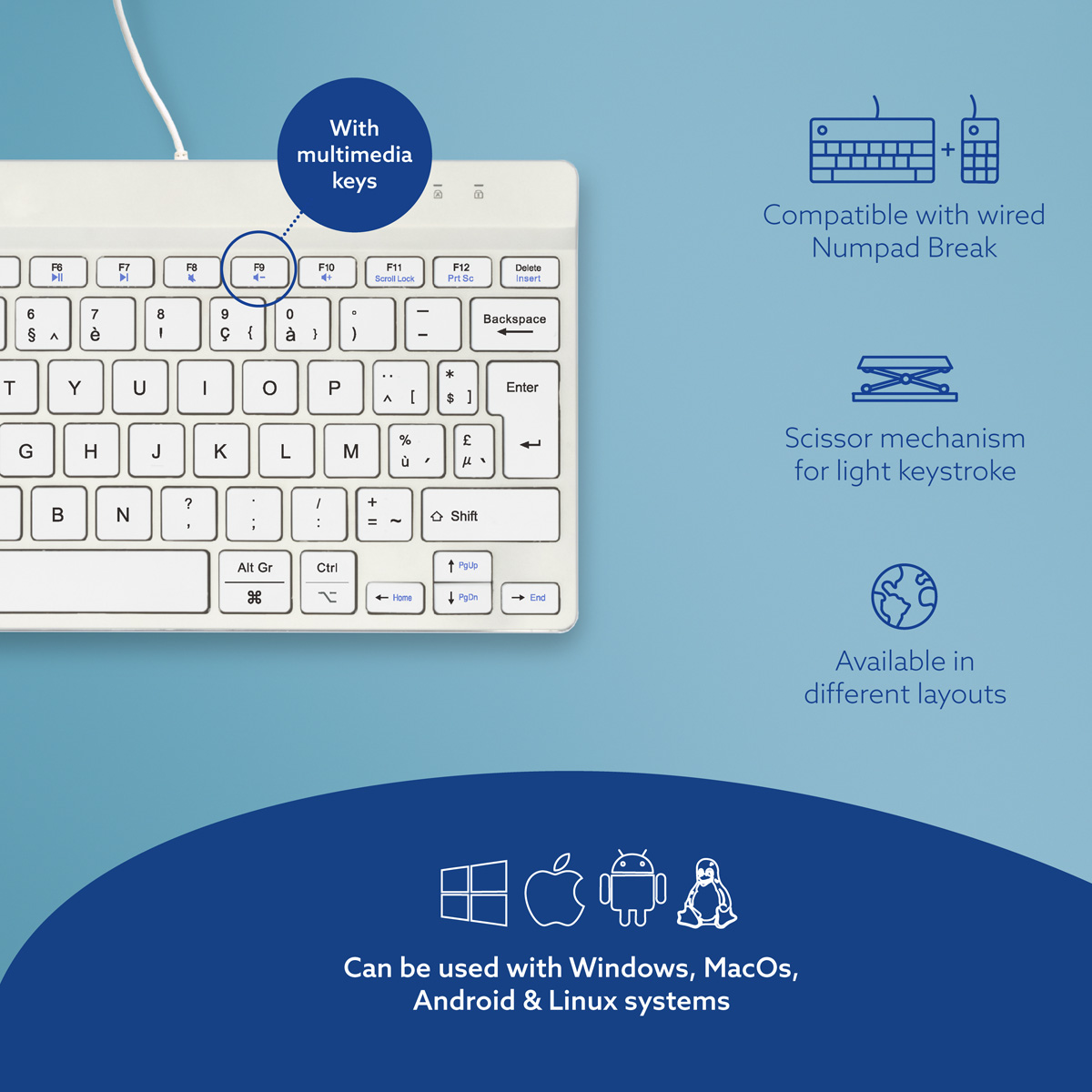R-Go Compact Break (white, wired, AZERTY – BE)