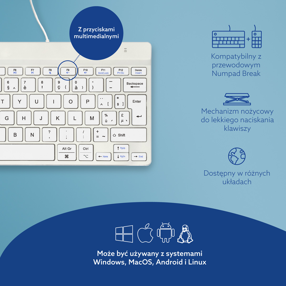 R-Go Compact Break (biała, przewodowa, AZERTY – BE)