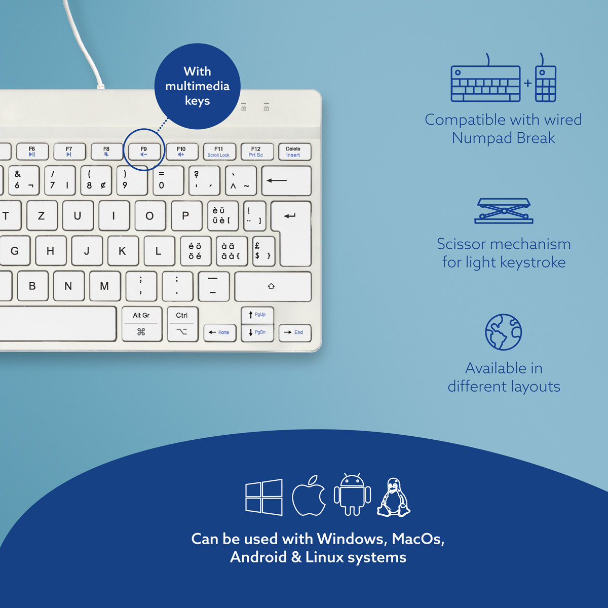 R-Go Compact Break (white, wired, QWERTZ – CH)