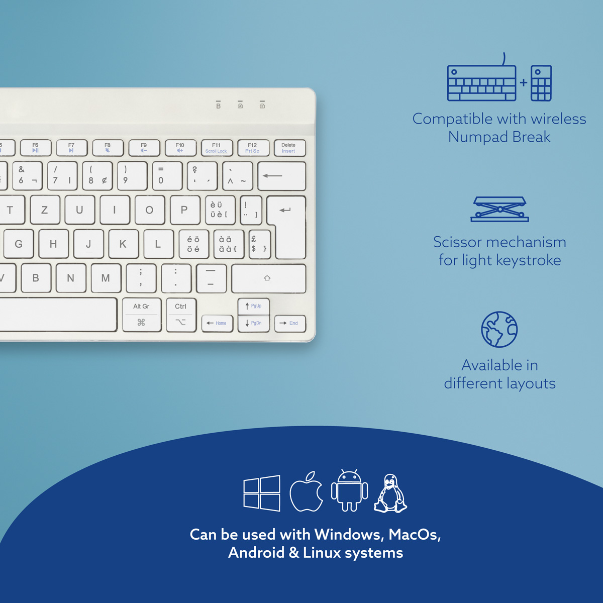 R-Go Compact Break (white, wireless, QWERTZ – CH)