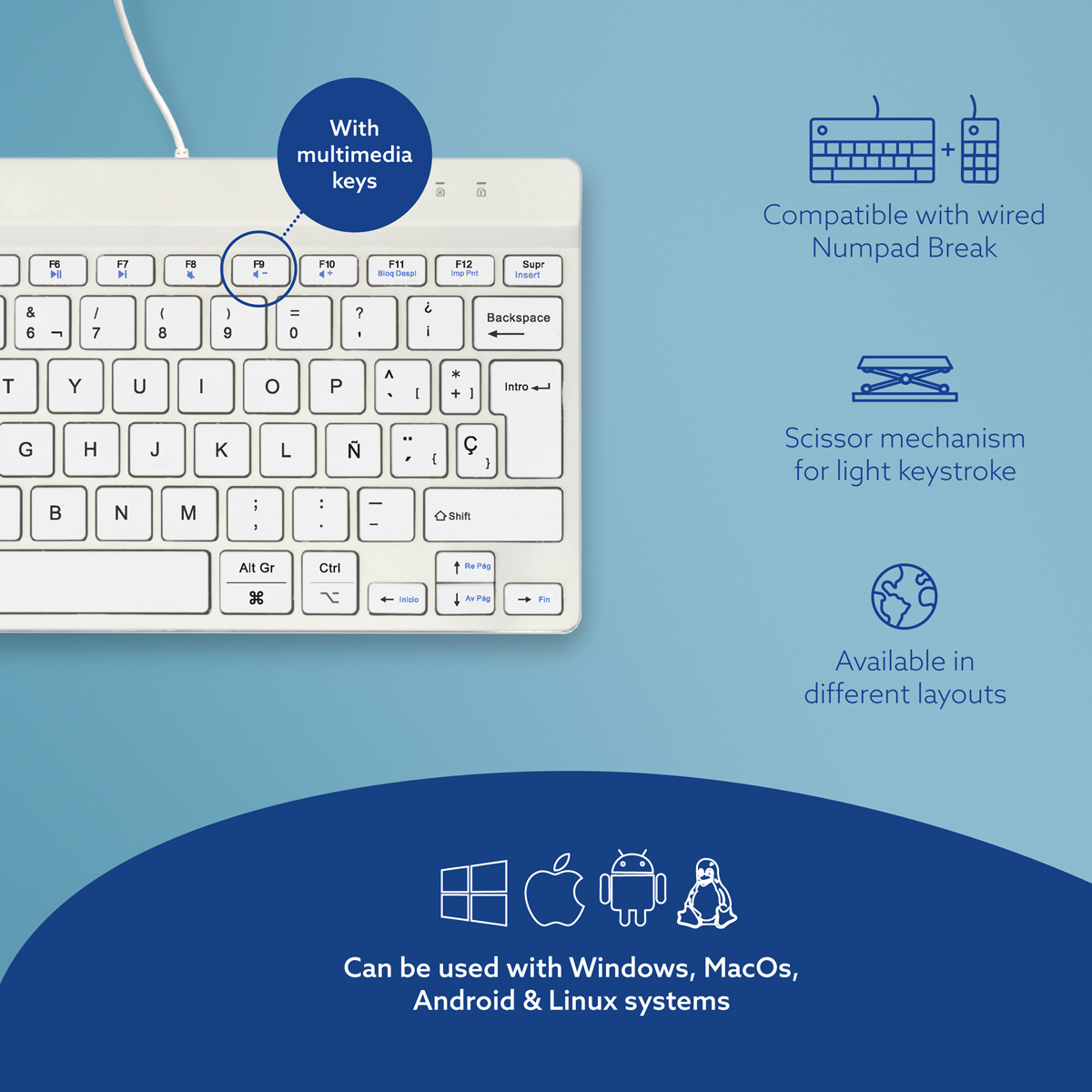 R-Go Compact Break (white, wired, QWERTY – ES)