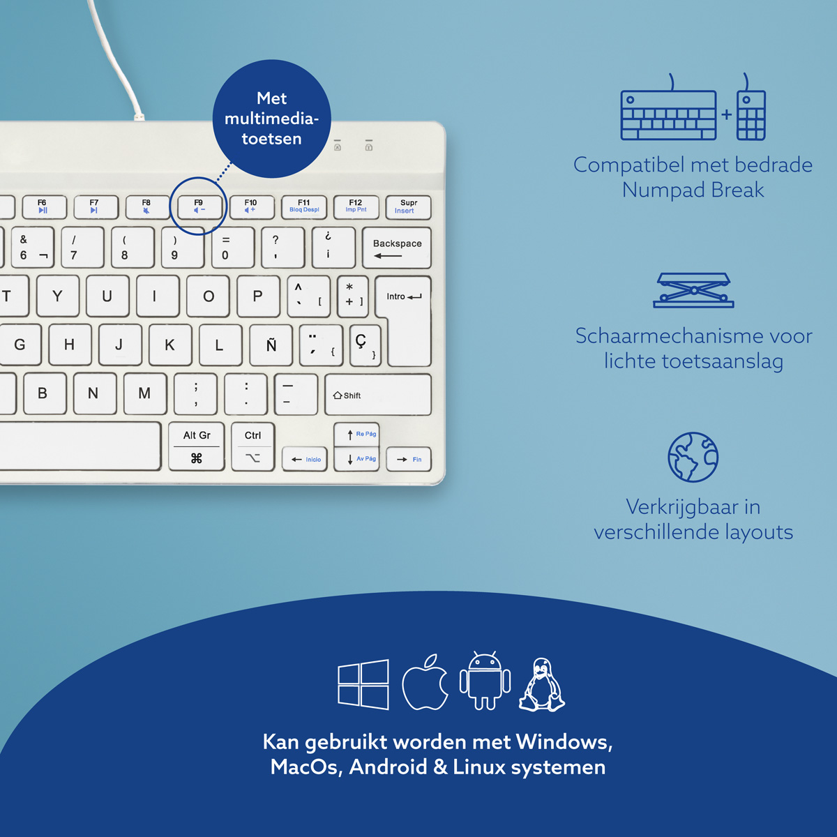 R-Go Compact Break (wit, bedraad, QWERTY – ES)