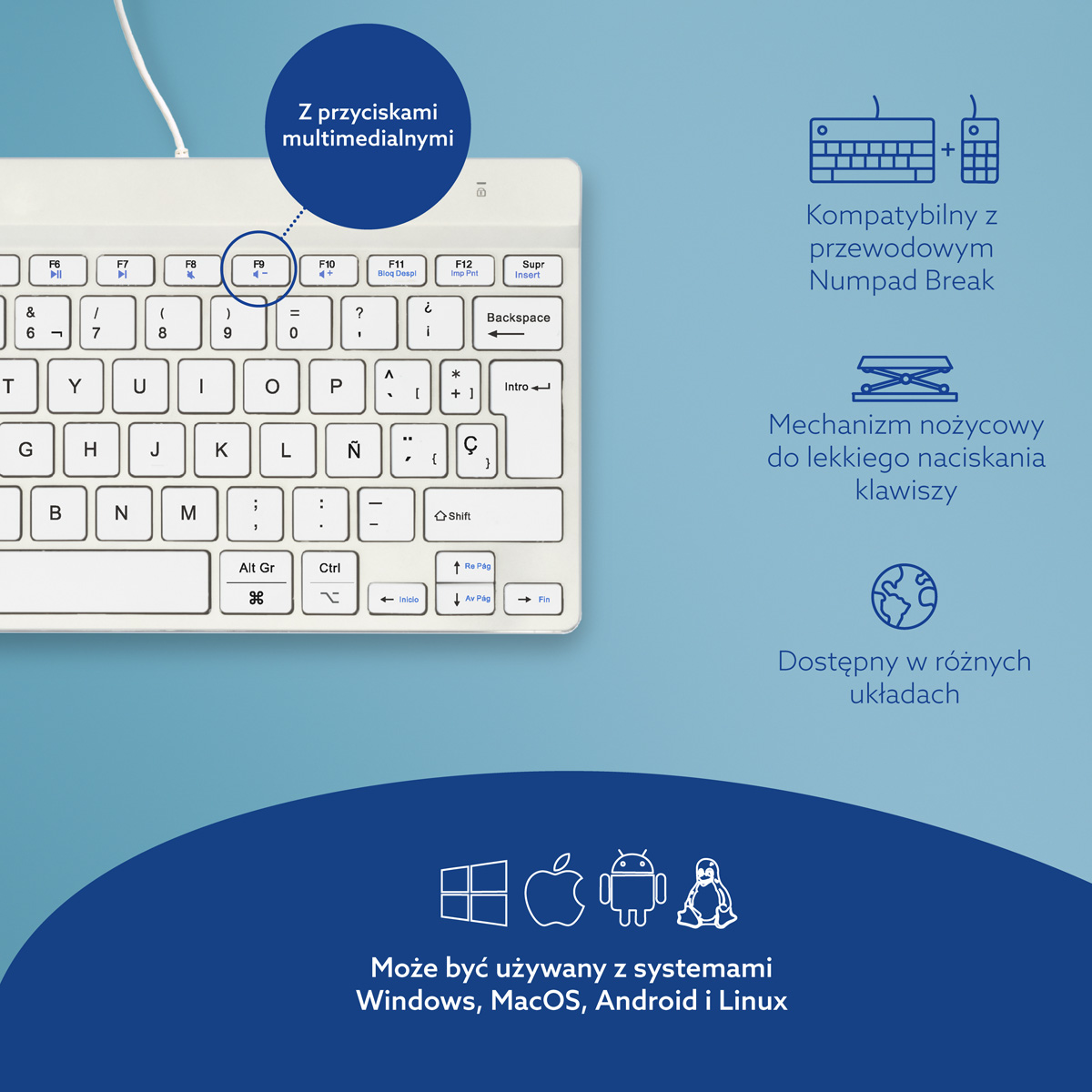 R-Go Compact Break (biały, przewodowy, QWERTY – ES)