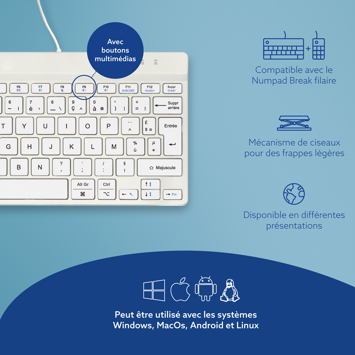 R-Go Compact Break (blanc, avec fil, AZERTY – FR)