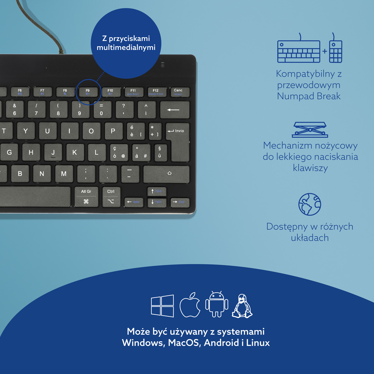 R-Go Compact Break (czarny, przewodowy, QWERTY – IT)