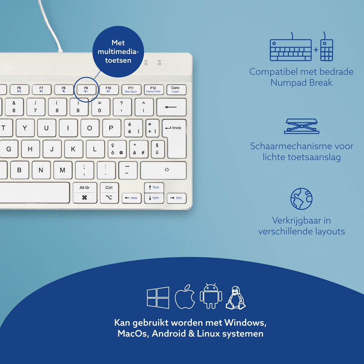 R-Go Compact Break (wit, bedraad, QWERTY – IT)