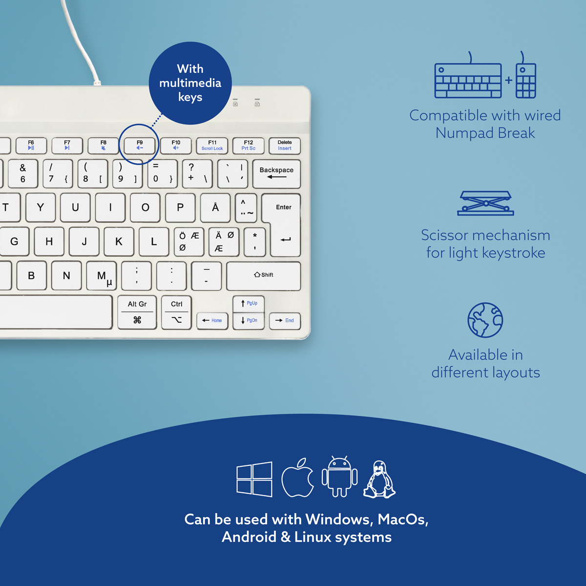 R-Go Compact Break (white, wired, QWERTY – Nordic)