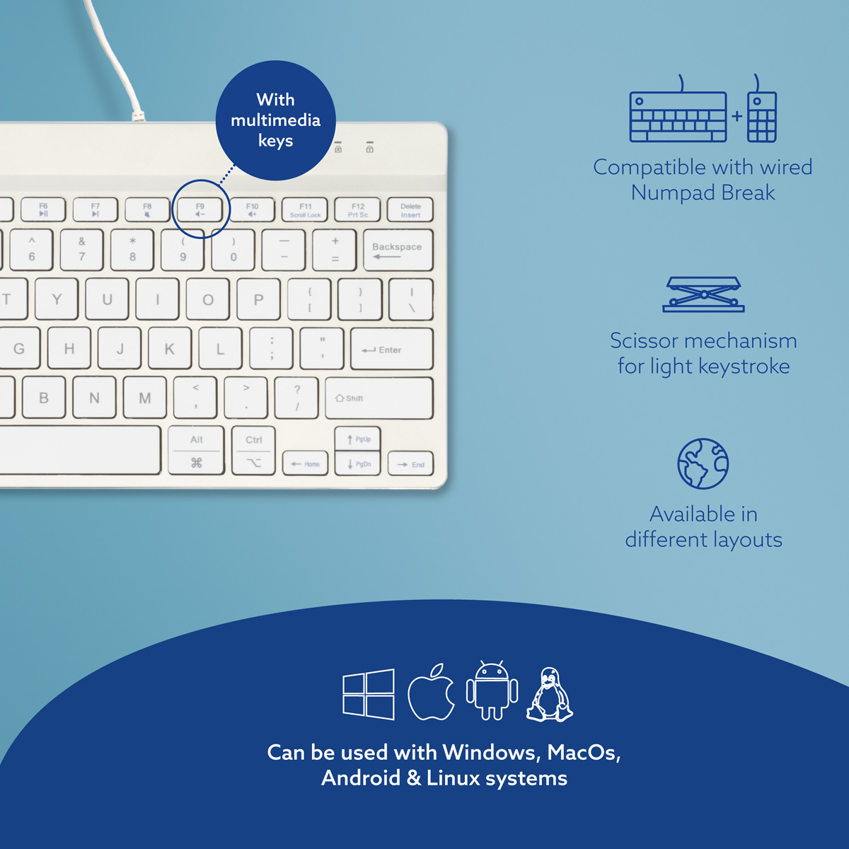 R-Go Compact Break (white, wired, QWERTY – US)