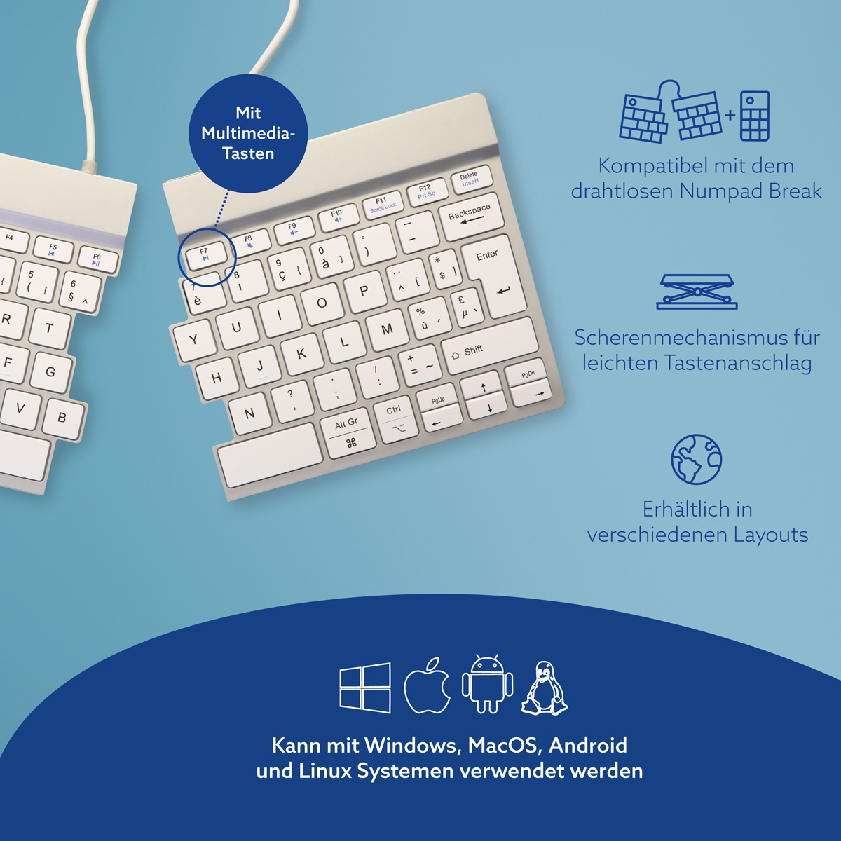 R-Go Split Break Version 2 (weiß, drahtlos, AZERTY – BE)