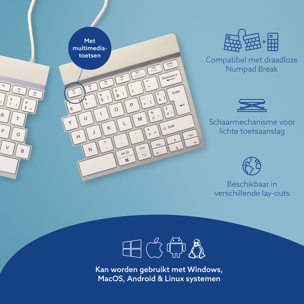 R-Go Split Break versie 2 (wit, draadloos, AZERTY – BE)