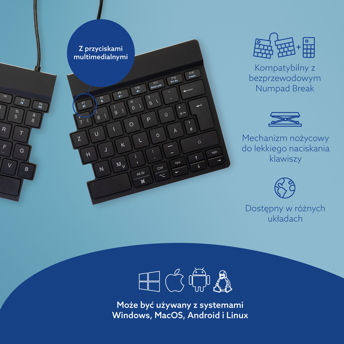 R-Go Split Break wersja 2 (czarny, bezprzewodowy, QWERTZ – DE)