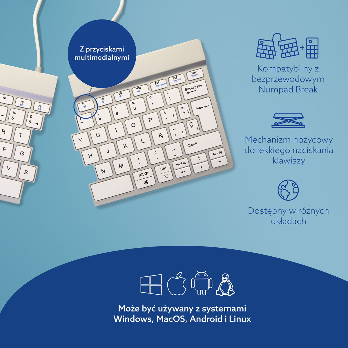 R-Go Split Break wersja 2 (biały, bezprzewodowy, QWERTY – ES)