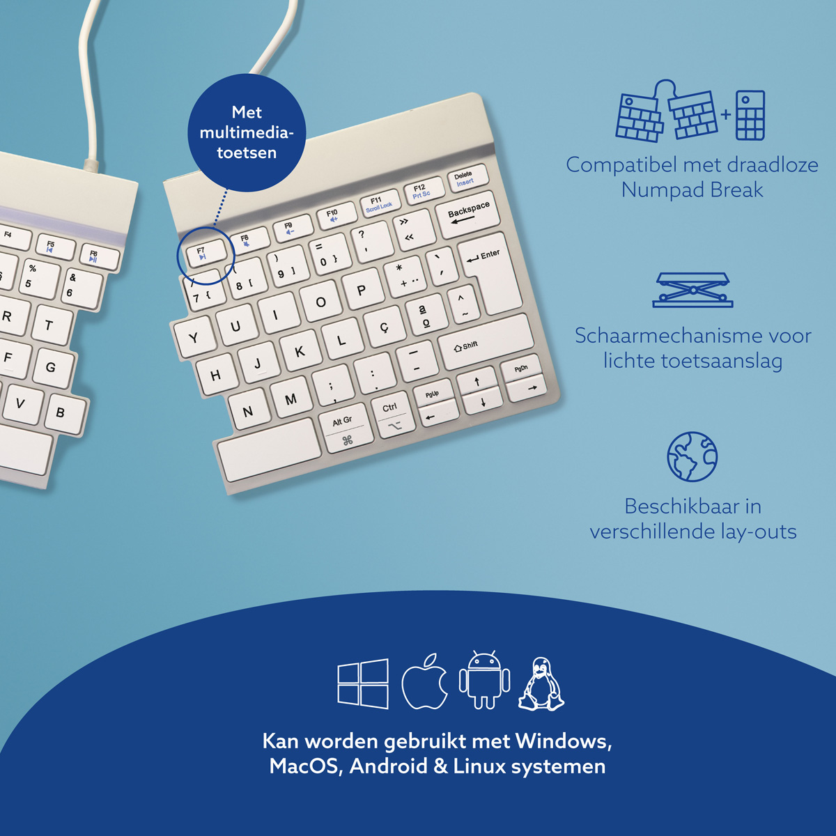 R-Go Split Break versie 2 (wit, draadloos, QWERTY – PT)