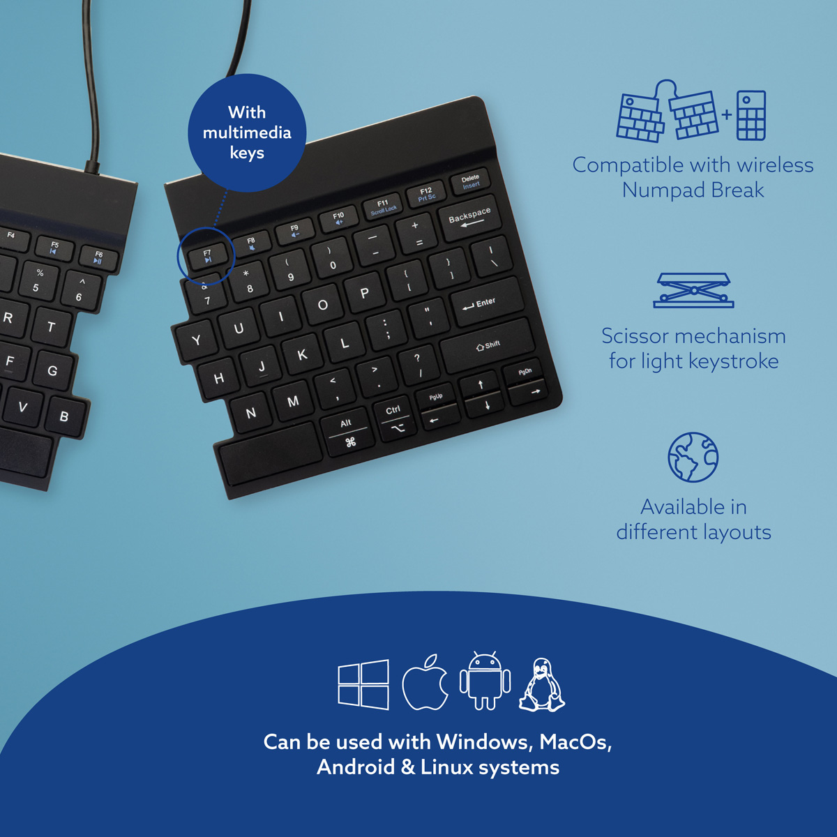 R-Go Split Break v2 (black, wireless, QWERTY – US)