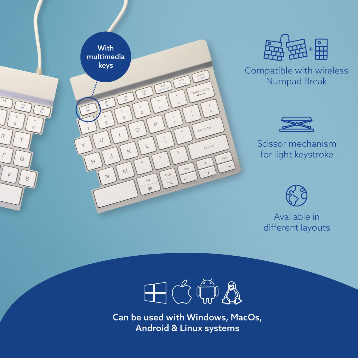 R-Go Split Break v2 (white, wireless, QWERTY – US)